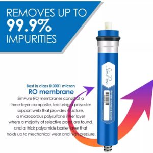 Aqua RO Membrane 100 GPD in Pakistan | High Performance Water Filter Membrane