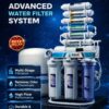Aqua 9 Stages Reverse Osmosis Water Filtration System in Pakistan – Complete Home Water Purifier with Alkaline & Mineral Filters