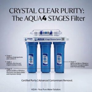 Aqua Ultra 4 Stages Water Filter in Pakistan | Antibacterial Non-Electric Purifier