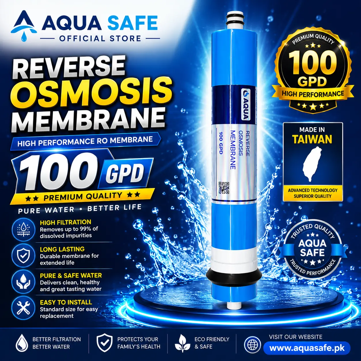 3cd019c7-8e3f-4e95-88cb-3fab1eb3b4b8 (1) 100 GPD Reverse Osmosis RO Membrane Filter Cartridge for Home Water Purifier System