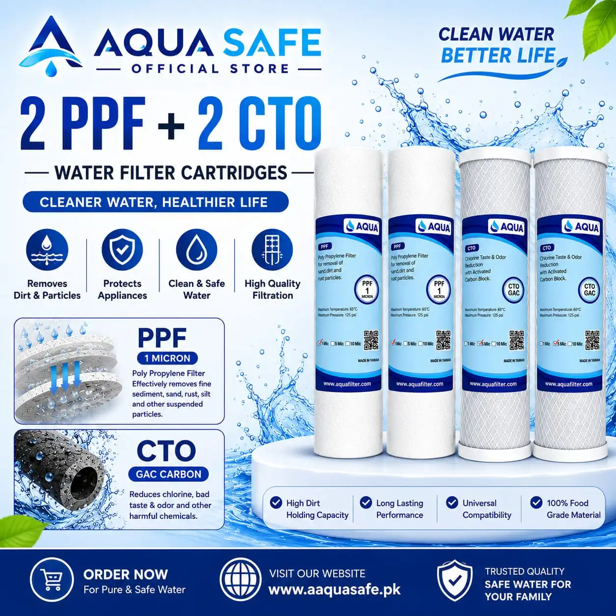 2ppf 2cto Aqua Safe 2 PPF and 2 CTO water filter cartridge replacement set for RO water purifier