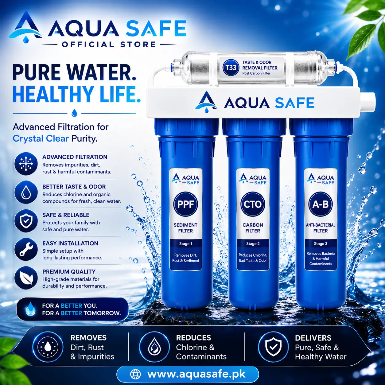 4 stage non electric Aqua Safe Official Store 4 Stage Non Electric Water Filter featuring four-stage filtration with PPF, CTO, A-B, and T-33 filters in a premium blue and white design for clean, safe, and great-tasting drinking water.