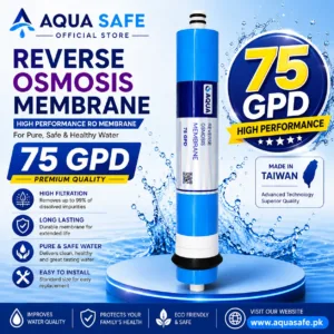 75 GPD Reverse Osmosis RO Membrane Filter Cartridge for Home Water Purifier