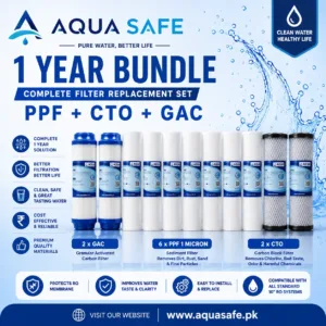 Aqua 1 Year Replacement Filter Cartridge Set (6 PPF 1 Micron + 2 CTO + 2 GAC)