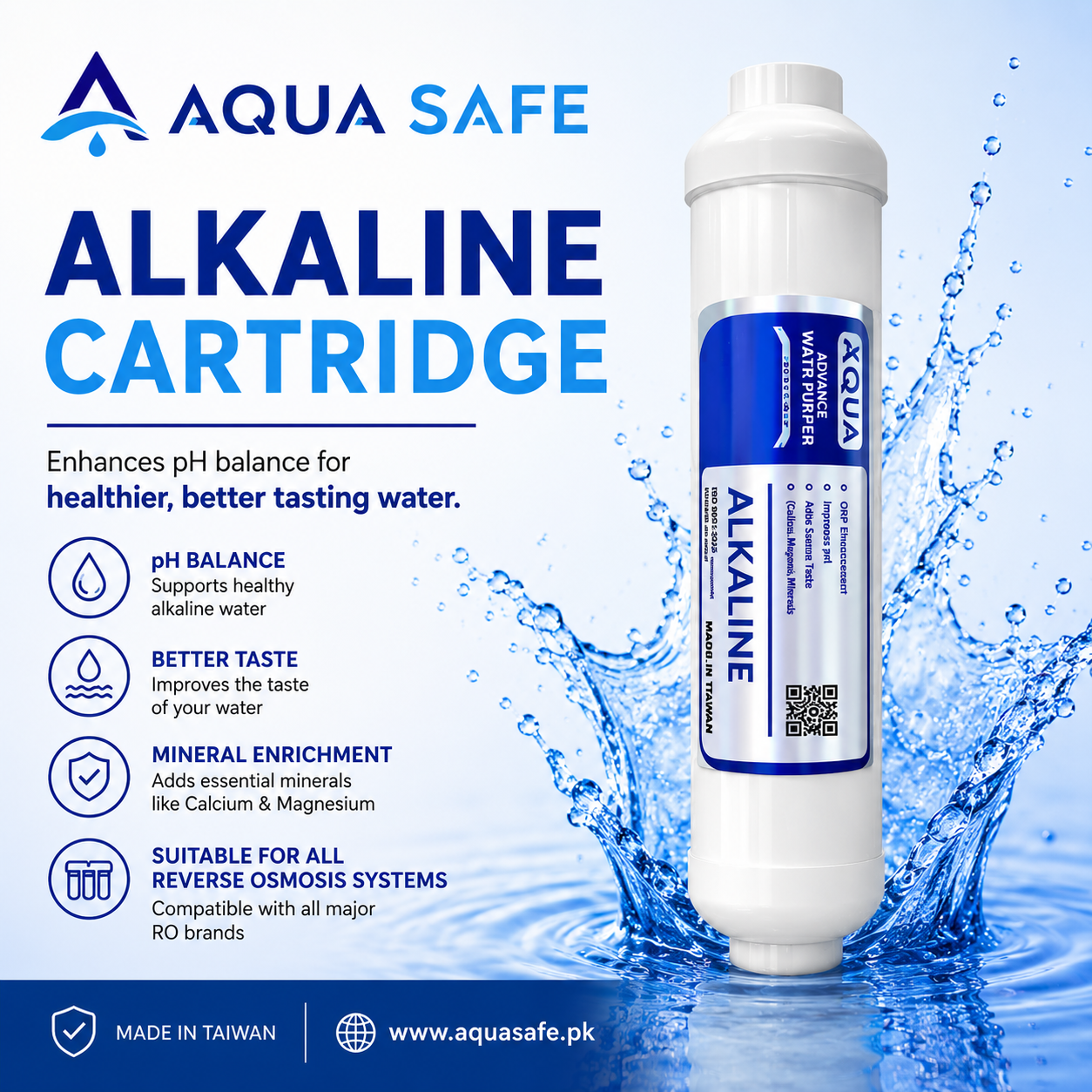 Aqua Safe Alkaline RO Cartridge in Pakistan