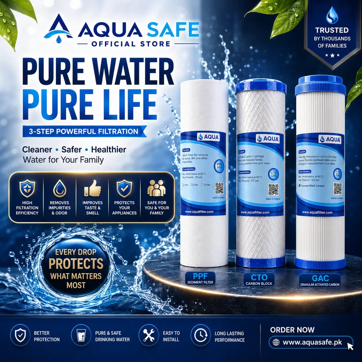 set of cartridges in pakistan PPF, CTO & GAC Water Filter Cartridge Replacement Set for Reverse Osmosis Water Purifier