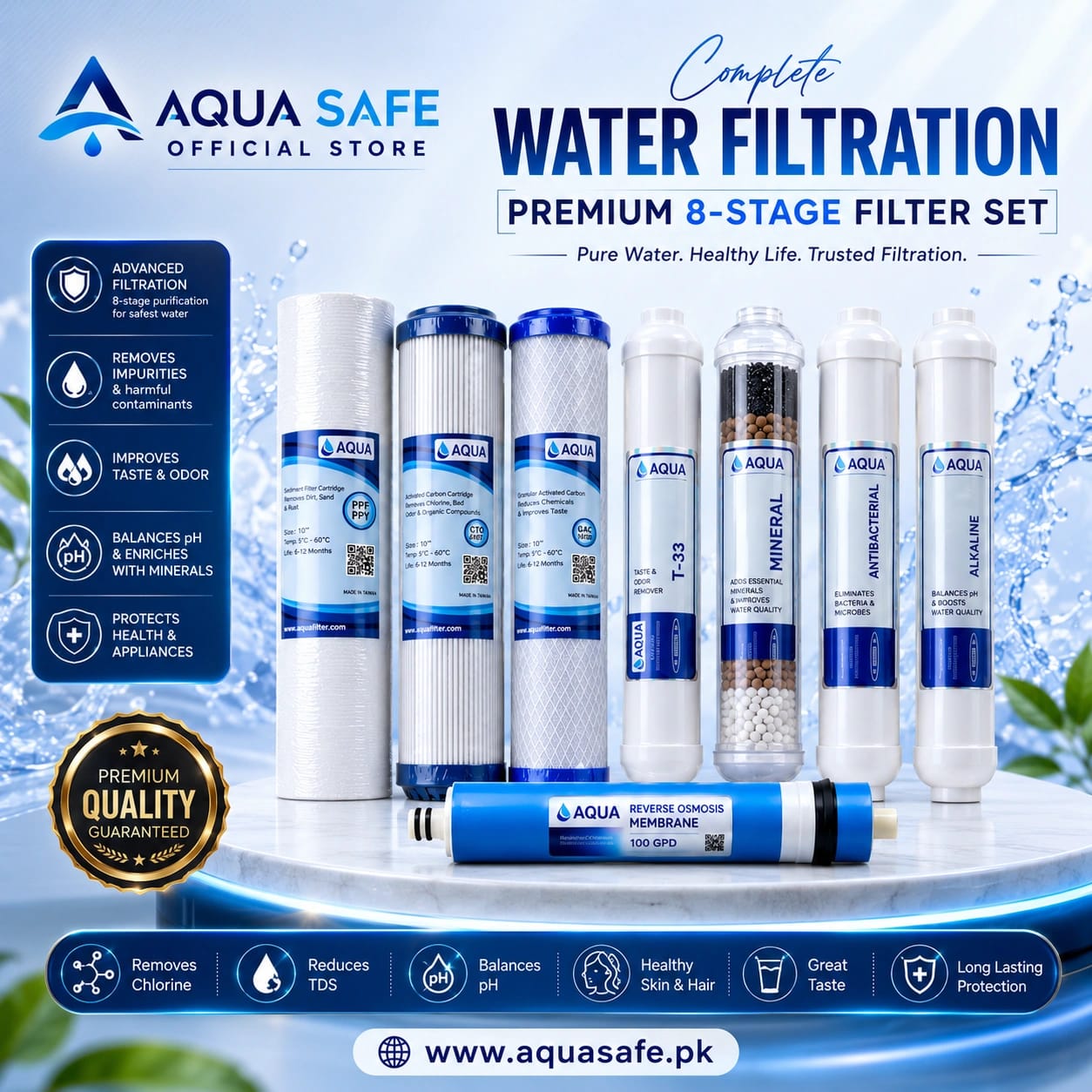 WhatsApp Image 2026-08-03 at 20.19.06 Aqua Safe RO Replacement Filter Kit with PPF, CTO, GAC, T33, Mineral, Alkaline, Antibacterial Cartridges and 100 GPD Membrane