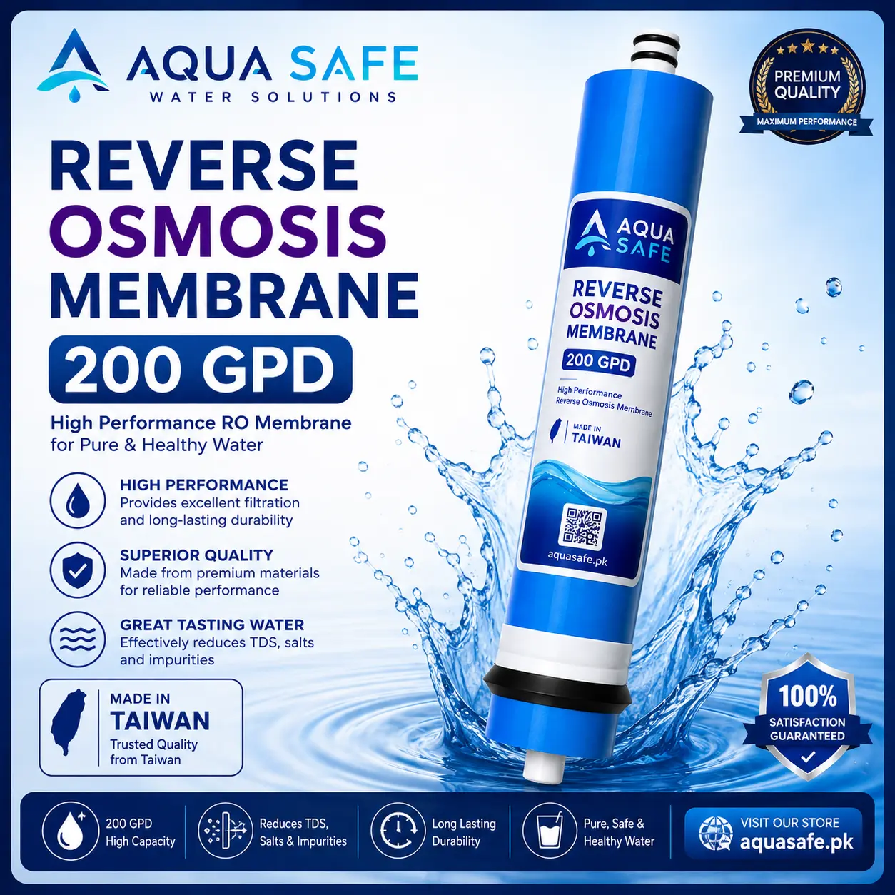 aqua safe 200 gpd membrane Aqua Safe 200 GPD Reverse Osmosis RO Membrane for water purification in Pakistan